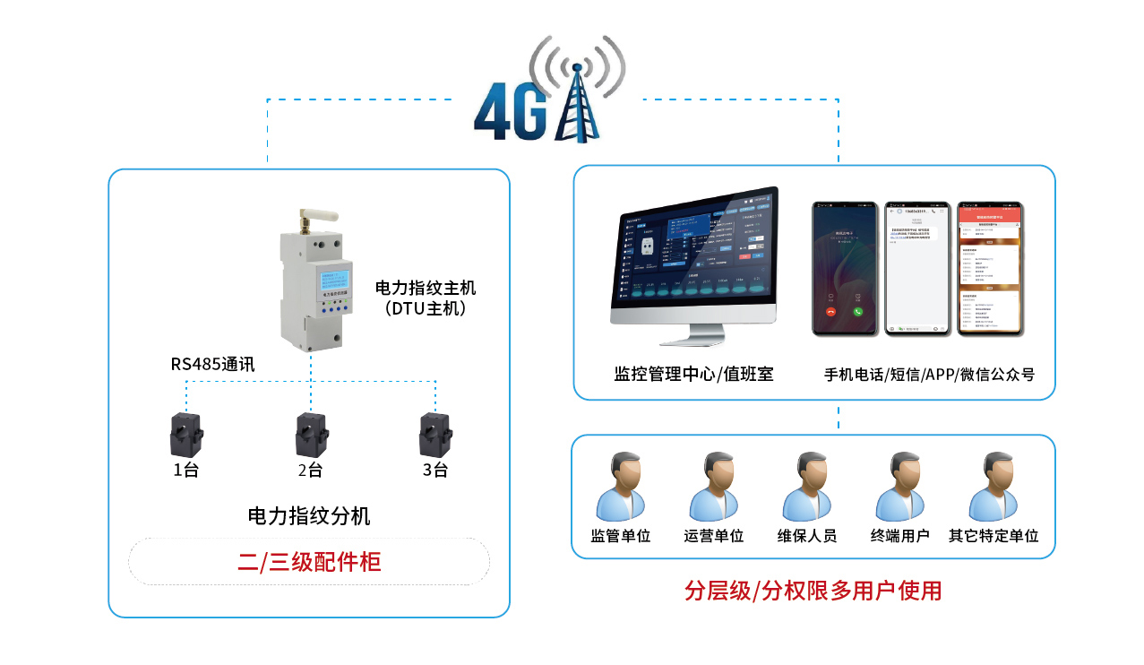 一拖几计划3-01_03.jpg