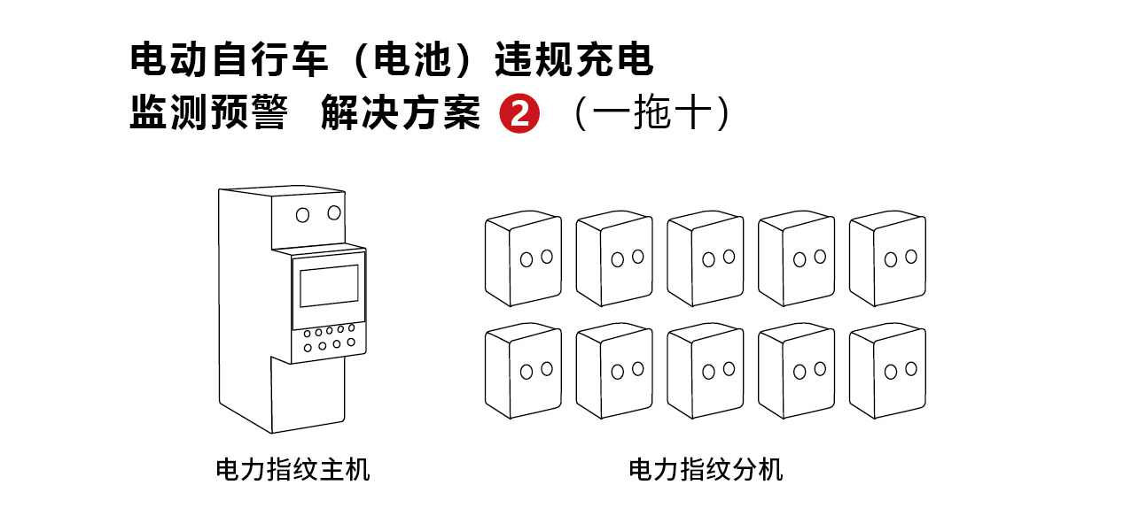 一拖几计划3-02_01.jpg