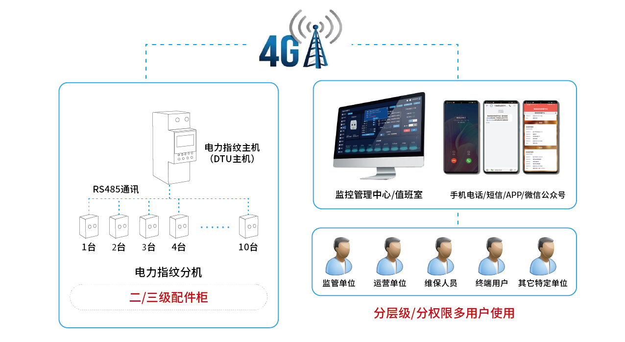 一拖几计划3-02_03.jpg